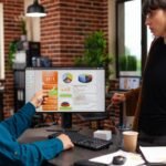 white label ppc outsourcing