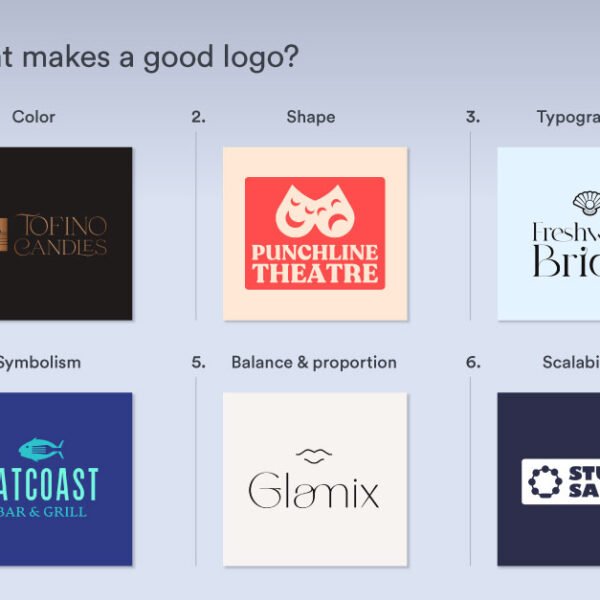 What Makes a Logo Good?