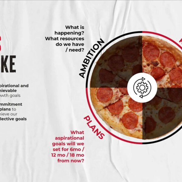 Content Creation in Dubai