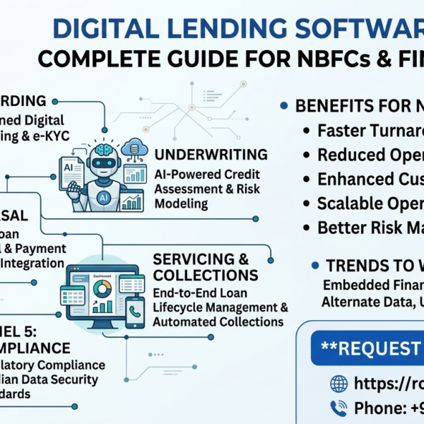 Digital Lending Software in India for NBFCs & Fintech (2026 Guide) | LMS, LOS & KYC API