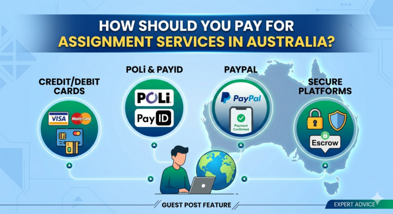 How Should you Pay for Assignment Services in Australia?