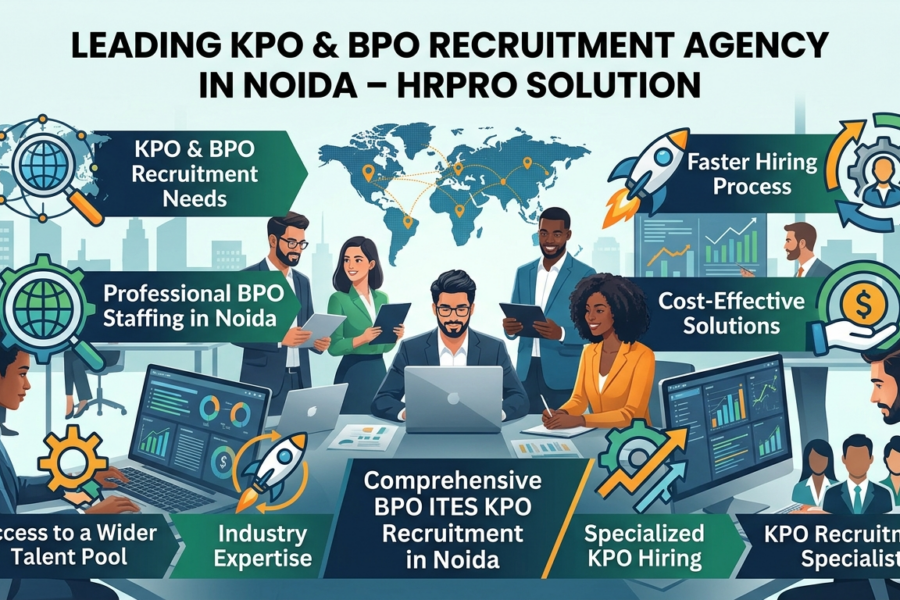 Leading KPO & BPO Recruitment Agency in Noida