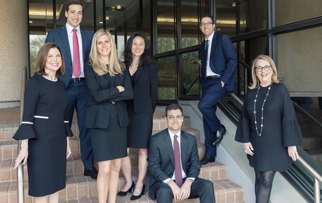 Prenuptial agreement lawyer Westport