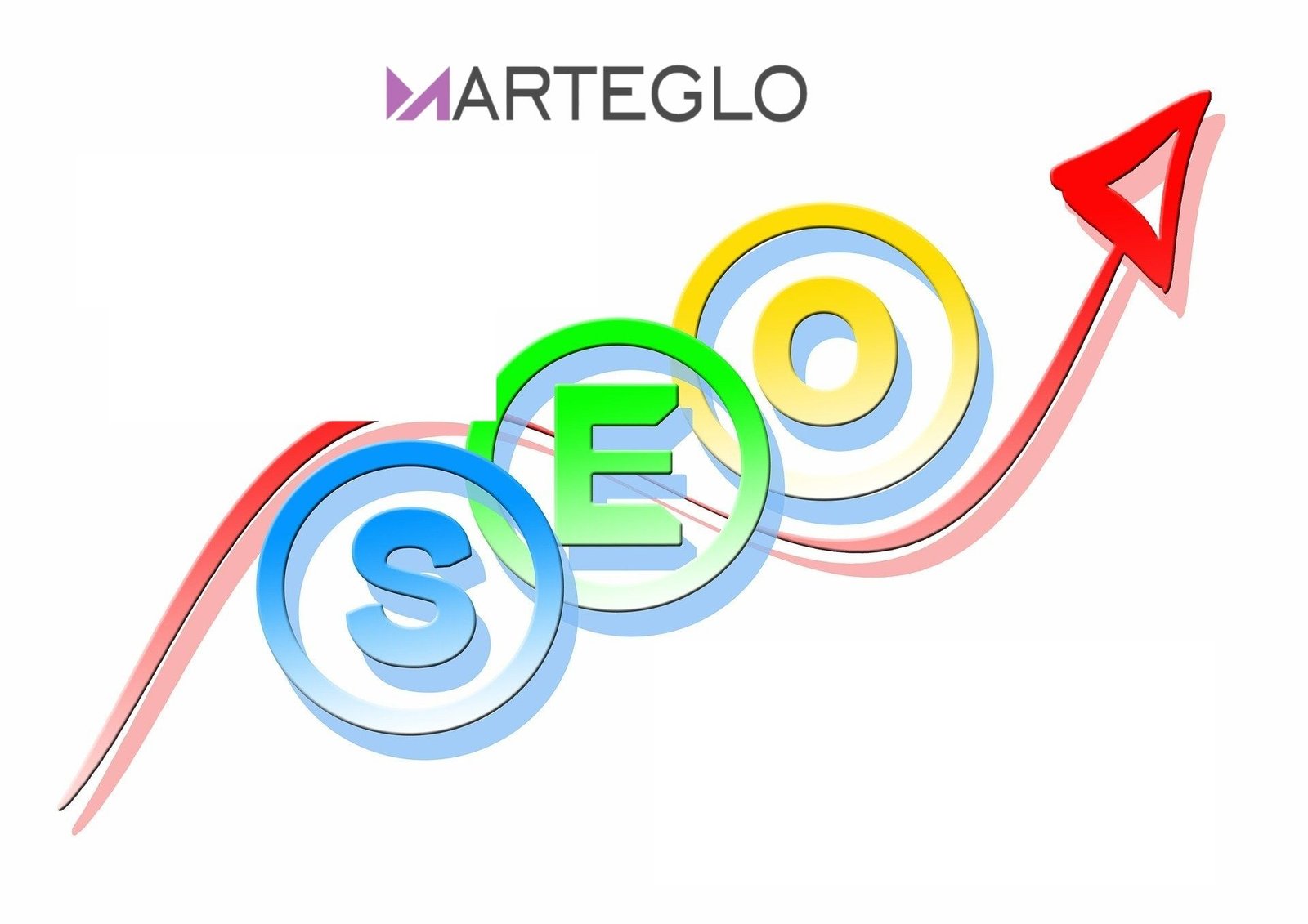 digital marketing company