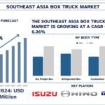Southeast Asia Box Truck Market