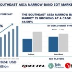 Southeast Asia Narrow Band IoT Market