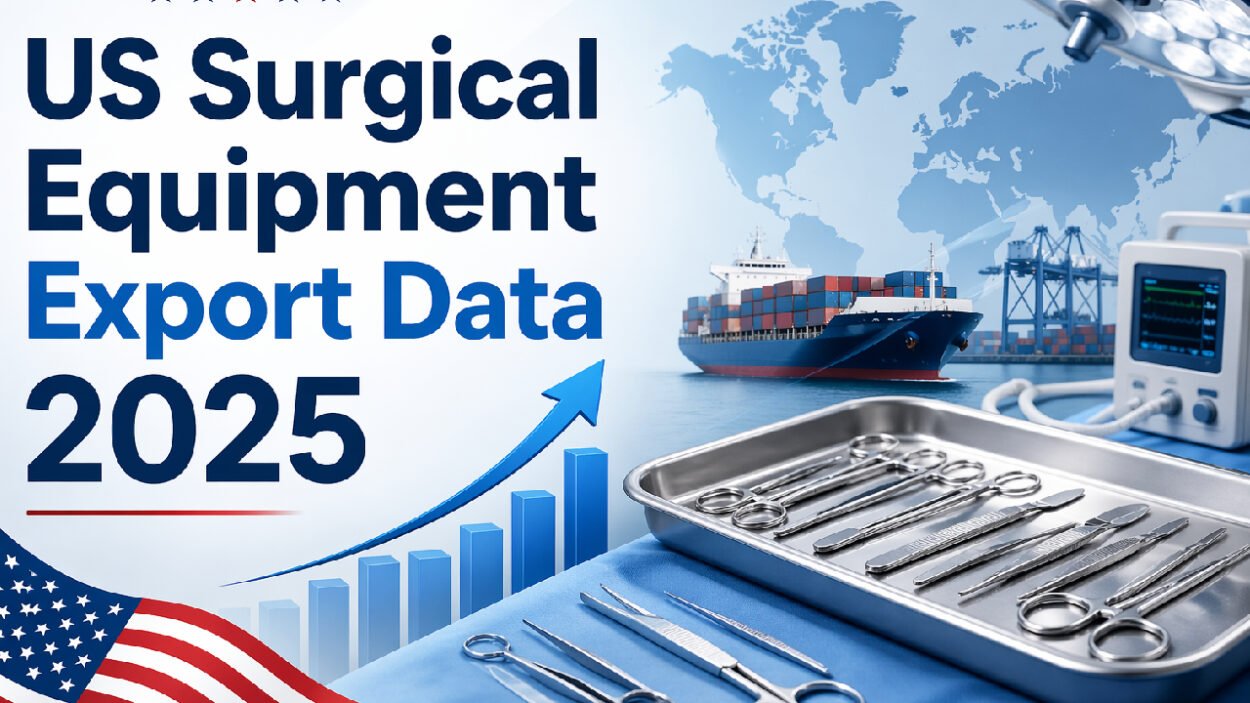 US Surgical Equipment Export Data