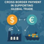 global payment