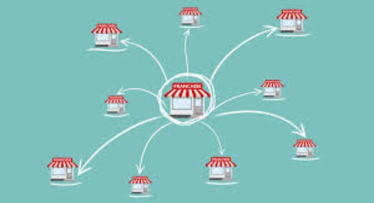 Essential Time Management Techniques For A Franchise Business 