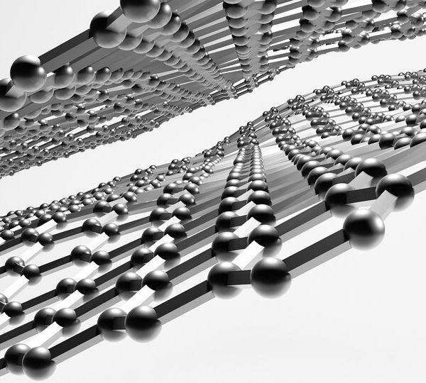 graphene layers
