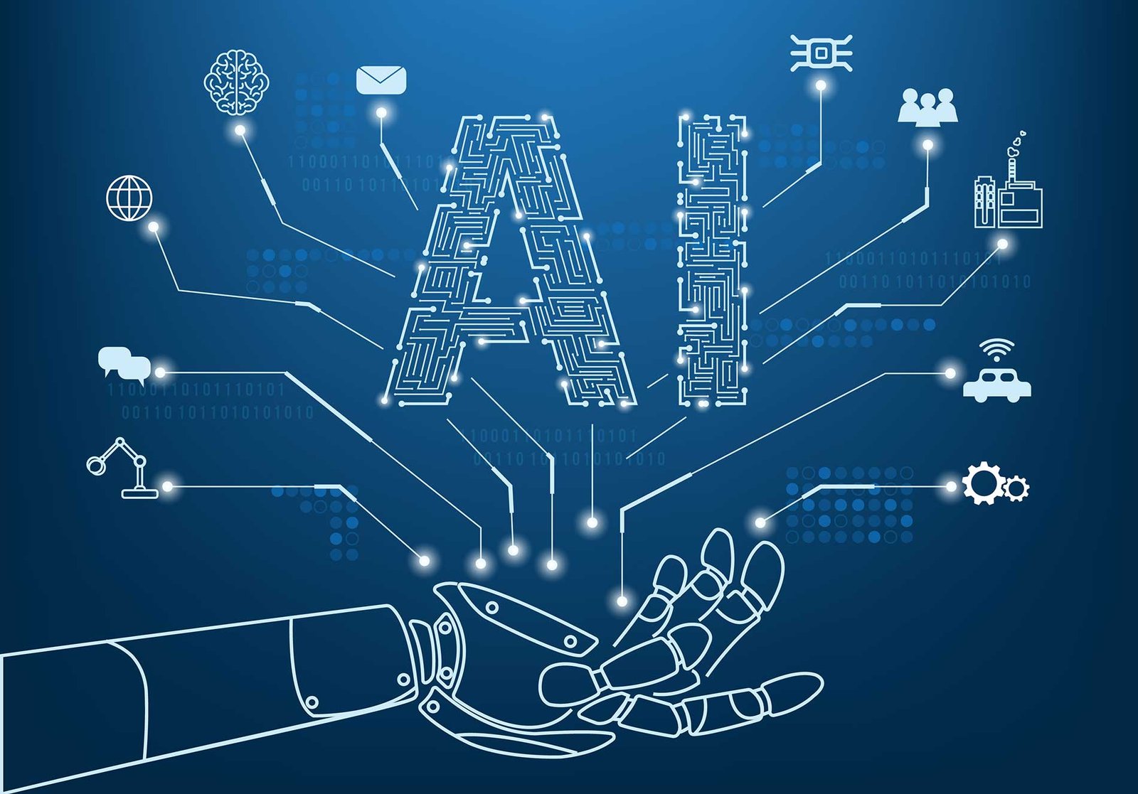 AI sales automation