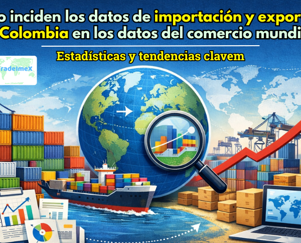 ¿Cómo inciden los datos de importación y exportación de Colombia en los datos del comercio mundial? Estadísticas y tendencias clavem