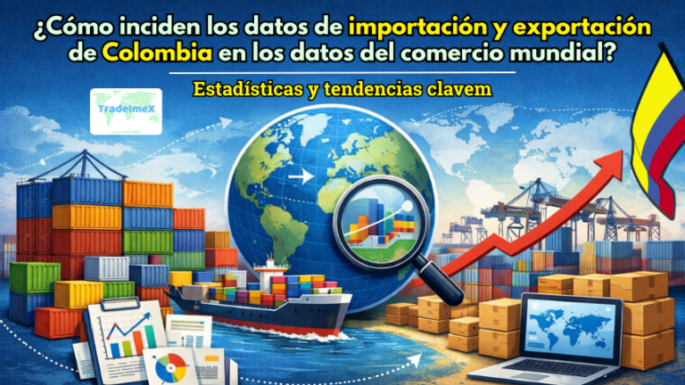¿Cómo inciden los datos de importación y exportación de Colombia en los datos del comercio mundial? Estadísticas y tendencias clavem