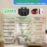 Sonix Repeller Plug In