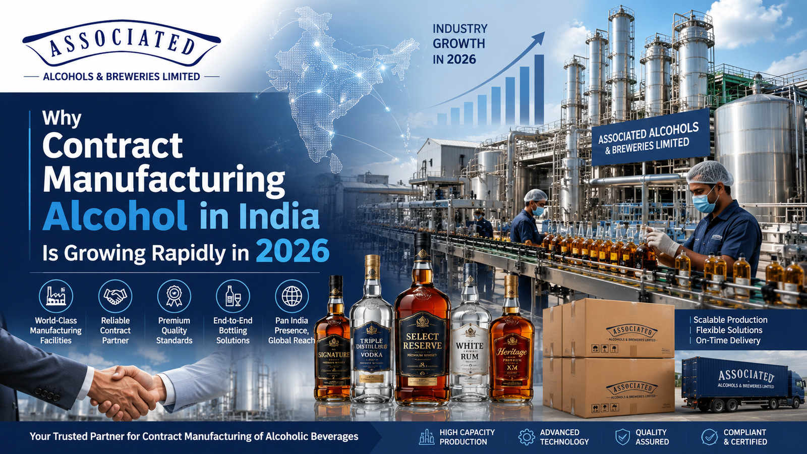 Contract Manufacturing Alcohol India: Cost & Compliance
