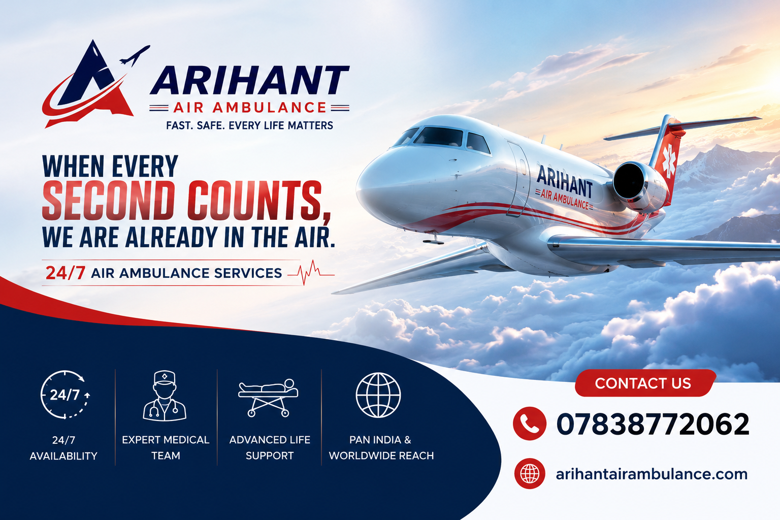 How Can Air Ambulance Services Reduce Emergency Travel Risks?