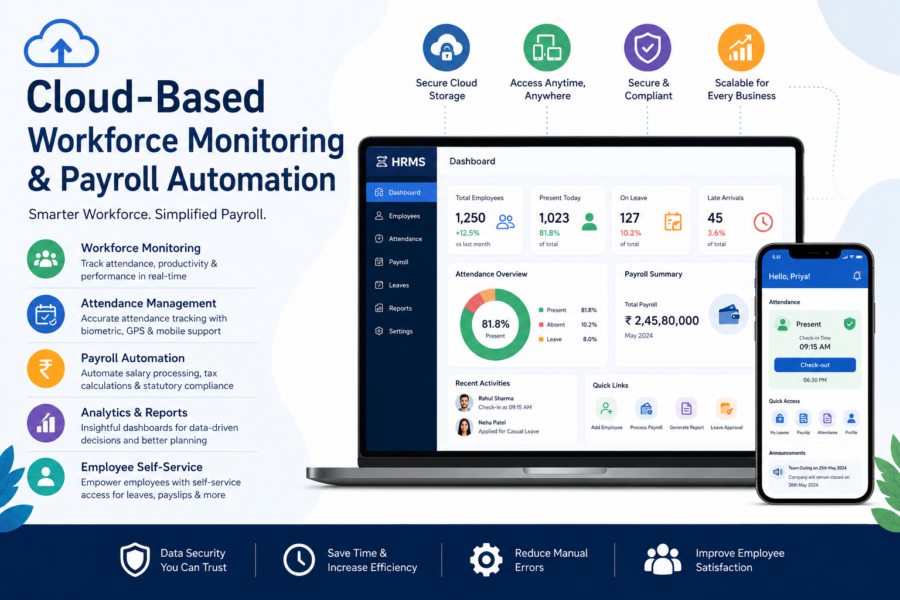 Cloud-Based Workforce Monitoring and Payroll Automation Solutions