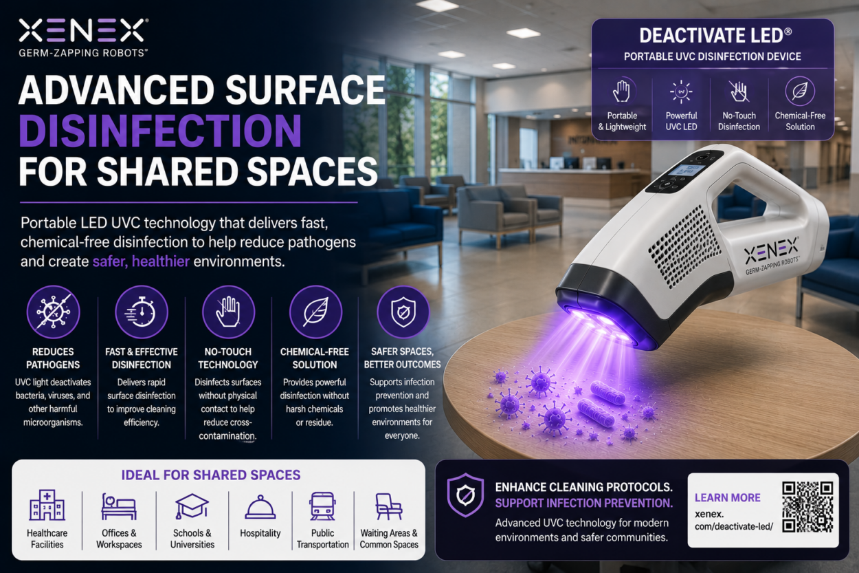 UVC disinfection for safer spaces