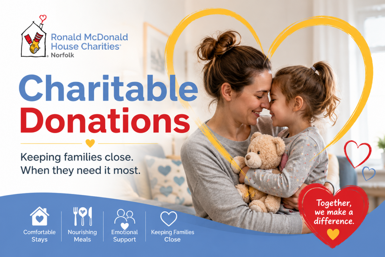 charitable donations