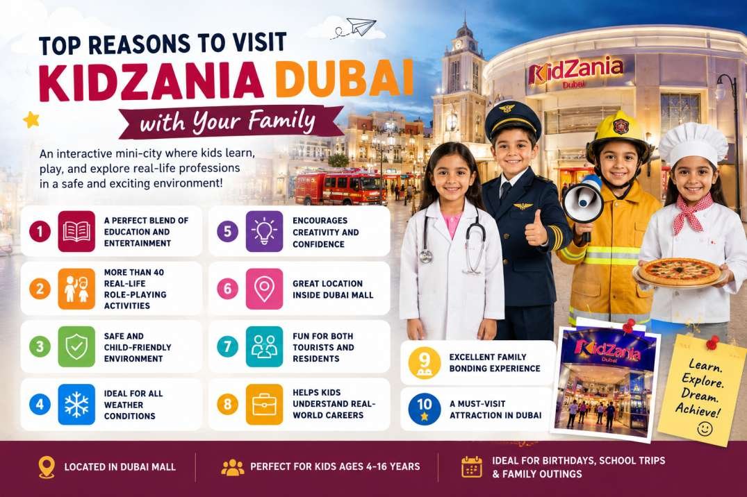 KidZania Dubai