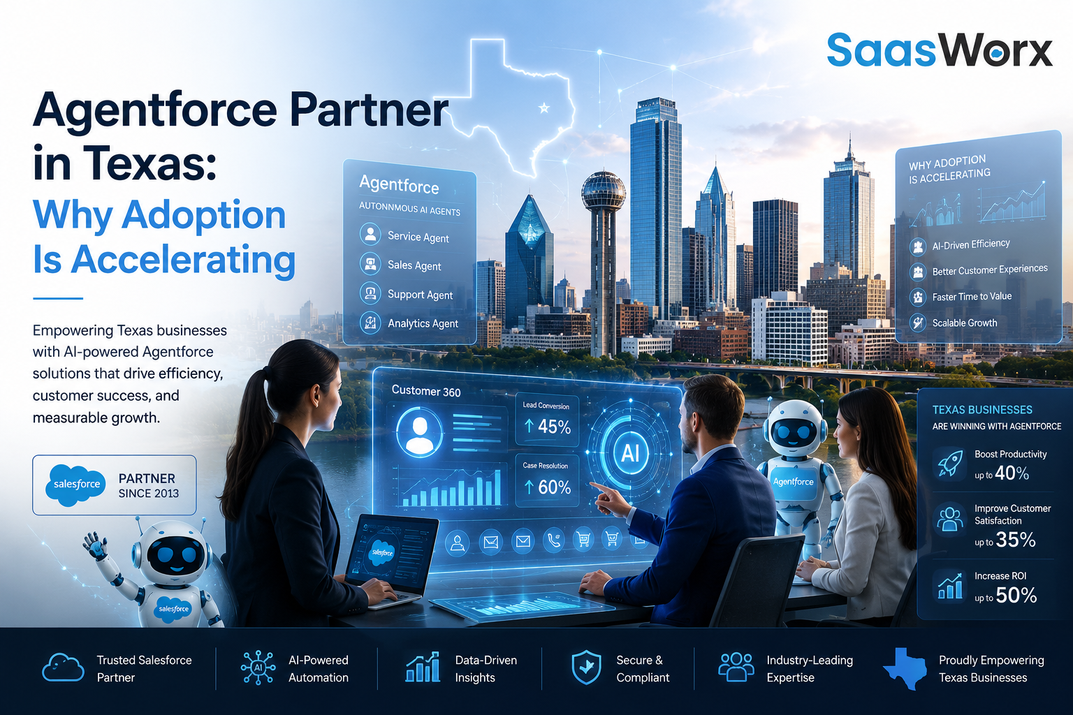Agentforce Partner in Texas: Why Adoption Is Accelerating