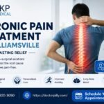 Chronic Pain Treatment In Williamsville