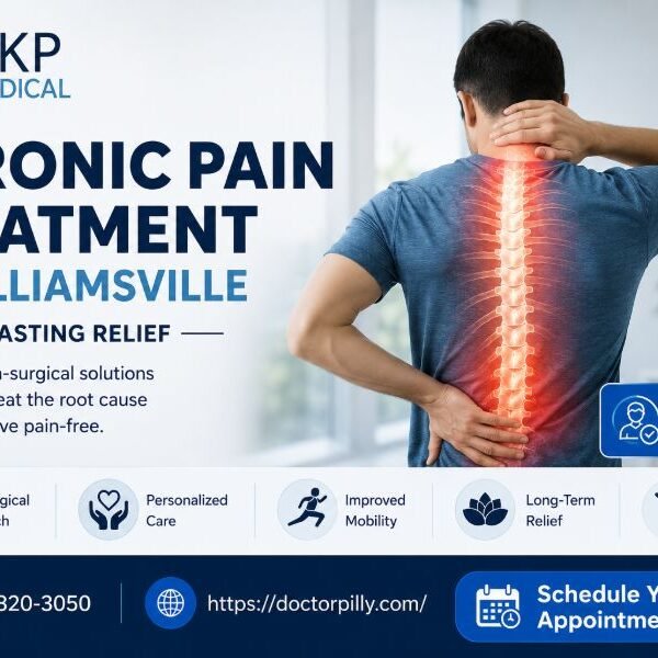 Chronic Pain Treatment In Williamsville
