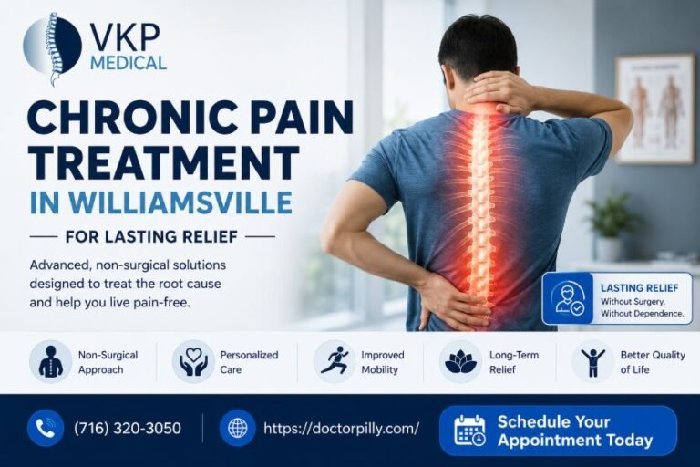 Chronic Pain Treatment In Williamsville