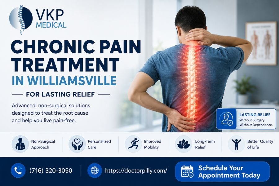 Chronic Pain Treatment In Williamsville