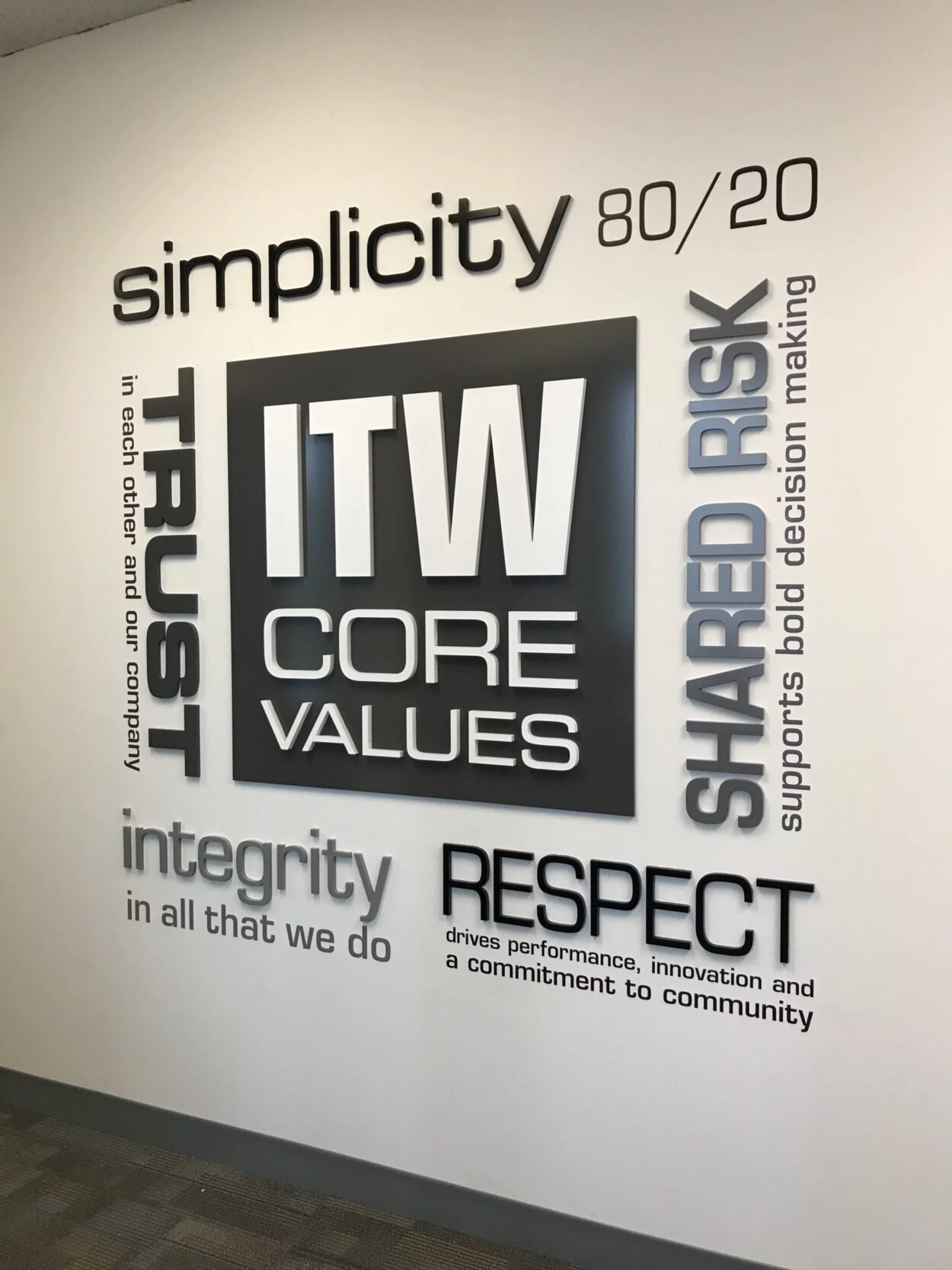 Custom Signs in Mississauga