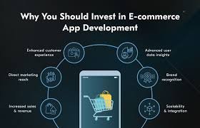 Ecommerce Mobile App Development Company Solutions That Increase Sales Faster