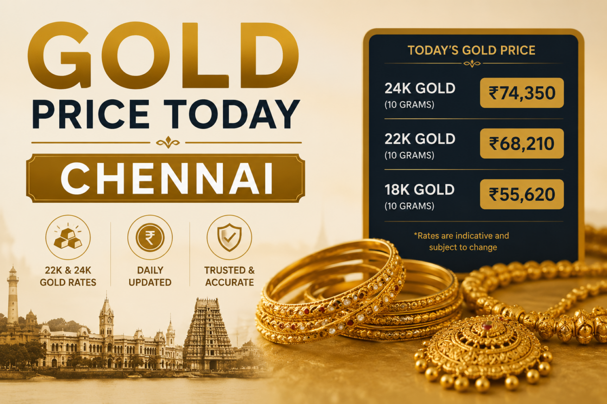 Gold Price Today Chennai