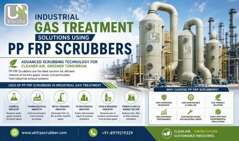 PP FRP Scrubber Manufacturers