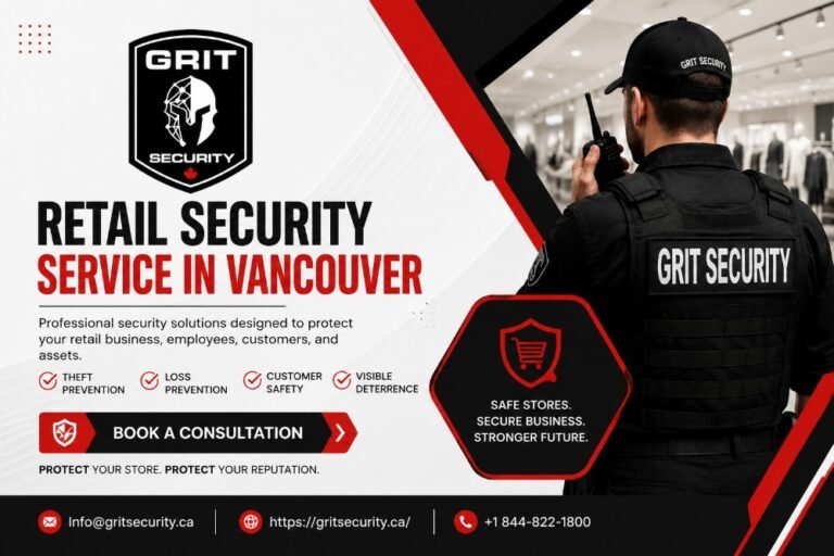 Retail Security Service in Vancouver