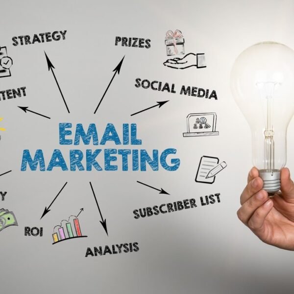 Why Brands Are Hiring Email Marketing Agencies