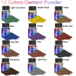 How to Achieve Uniform Color in Cementitious Products Qatar