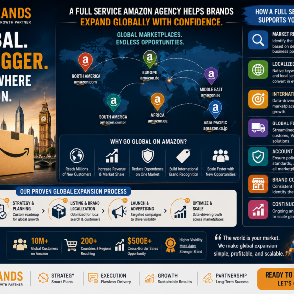 full service amazon agency