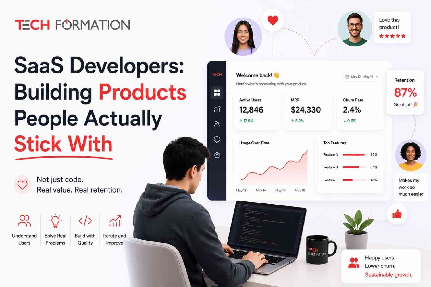 saas developers