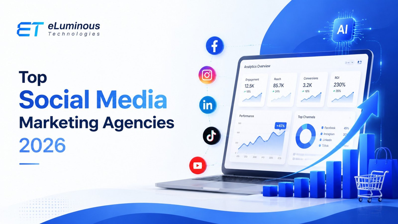 Which Are The 20 Best Social Media Marketing Agency In USA