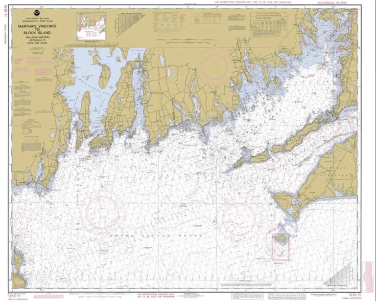 NOAA Paper Charts